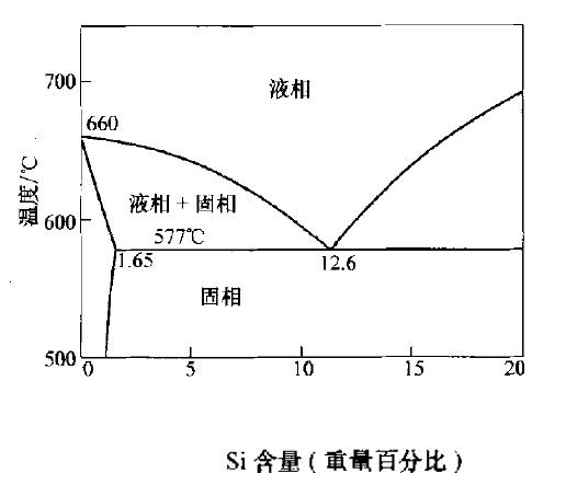 ̸̸��ǥ����ɢ�����е�Ӧ�ã�̸̸��ǥ����ɢ�����е�Ӧ�ã�(1)